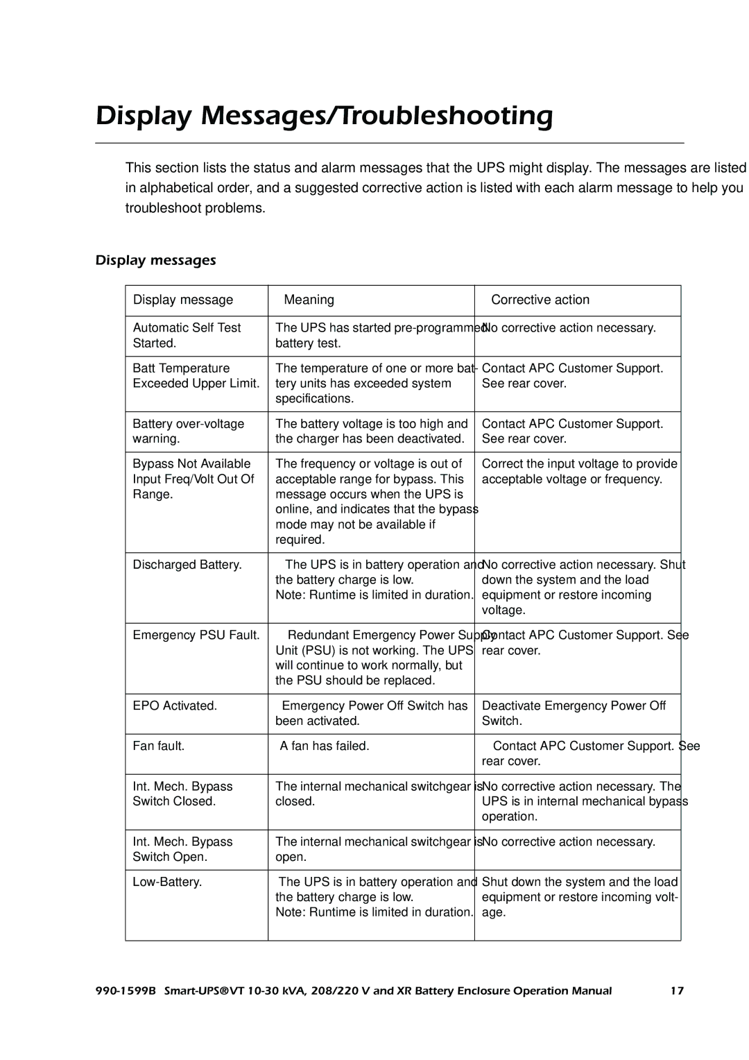 American Power Conversion Smart-UPS VT, XR operation manual Display Messages/Troubleshooting, Display messages 
