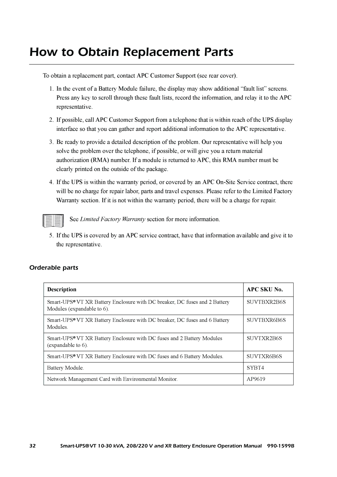 American Power Conversion XR, Smart-UPS VT operation manual How to Obtain Replacement Parts, Orderable parts 