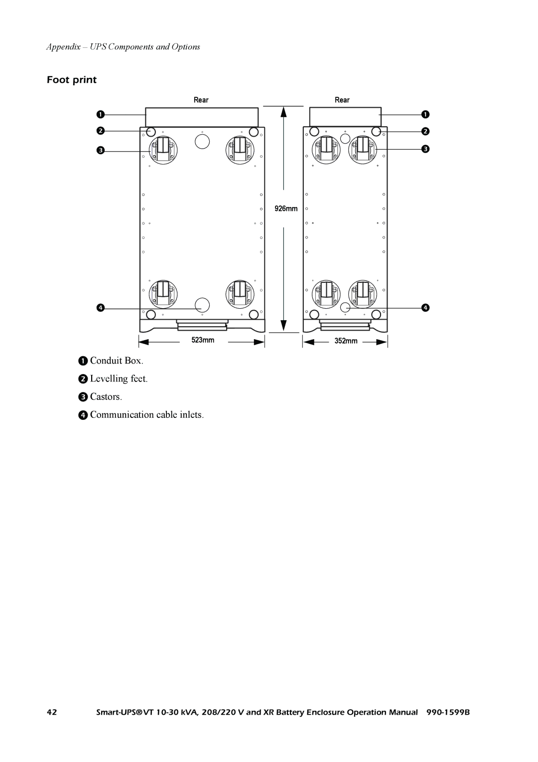 American Power Conversion XR, Smart-UPS VT operation manual Foot print 