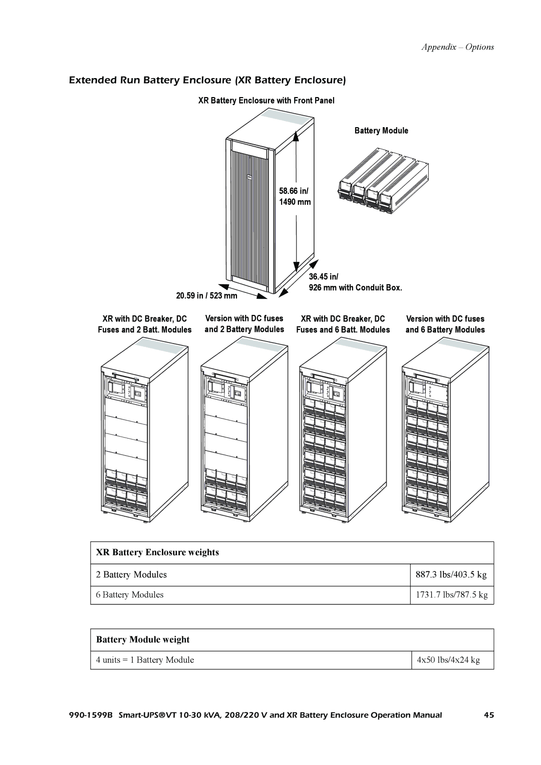 American Power Conversion Smart-UPS VT Extended Run Battery Enclosure XR Battery Enclosure, Battery Module weight 