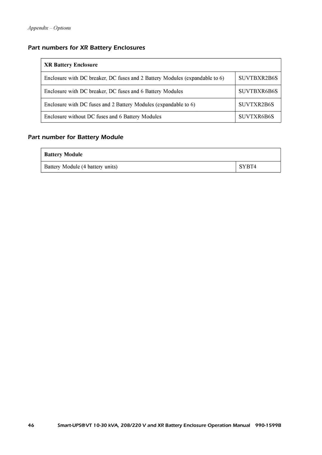 American Power Conversion Smart-UPS VT Part numbers for XR Battery Enclosures, Part number for Battery Module 