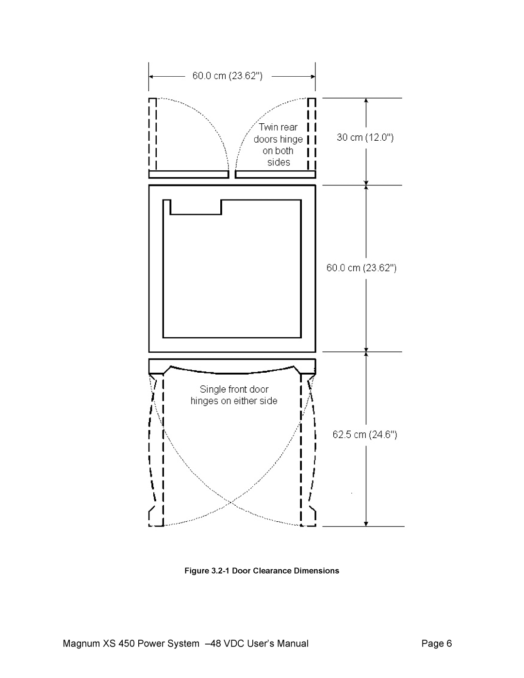 American Power Conversion XS 450 -48 user manual Door Clearance Dimensions 