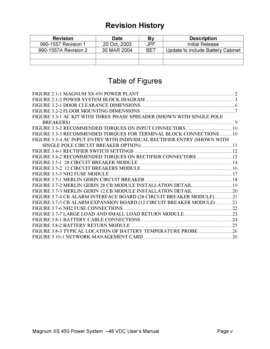 American Power Conversion XS 450 -48 user manual Revision History, Revision Date Description 