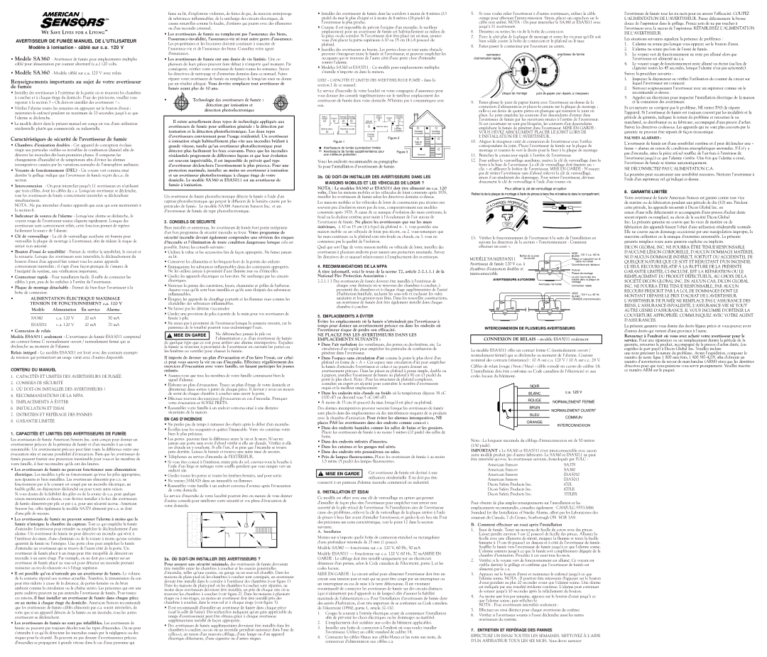 American Sensor SA360, ESA5011 Contenu DU Manuel, Capacités ET Limites DES Avertisseurs DE Fumée, Conseils DE Sécurité 