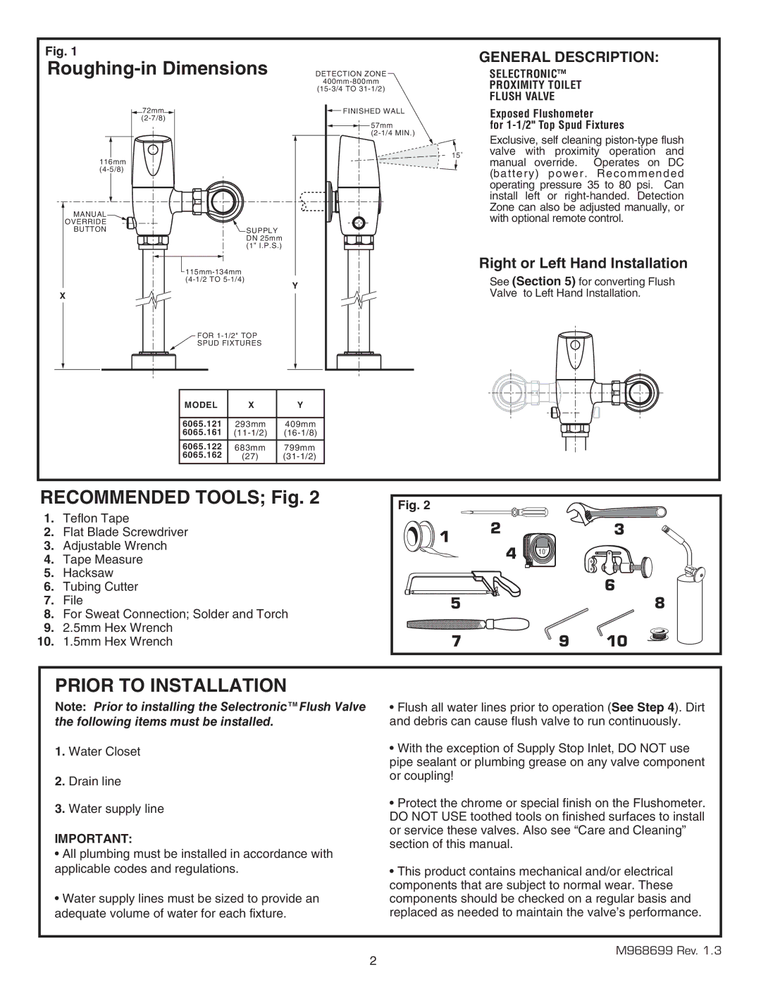 American Standard 6065.121, 065.525, 6065.161, 6065.565, 6065.122, 6065.162 Roughing-in Dimensions, Recommended Tools Fig 