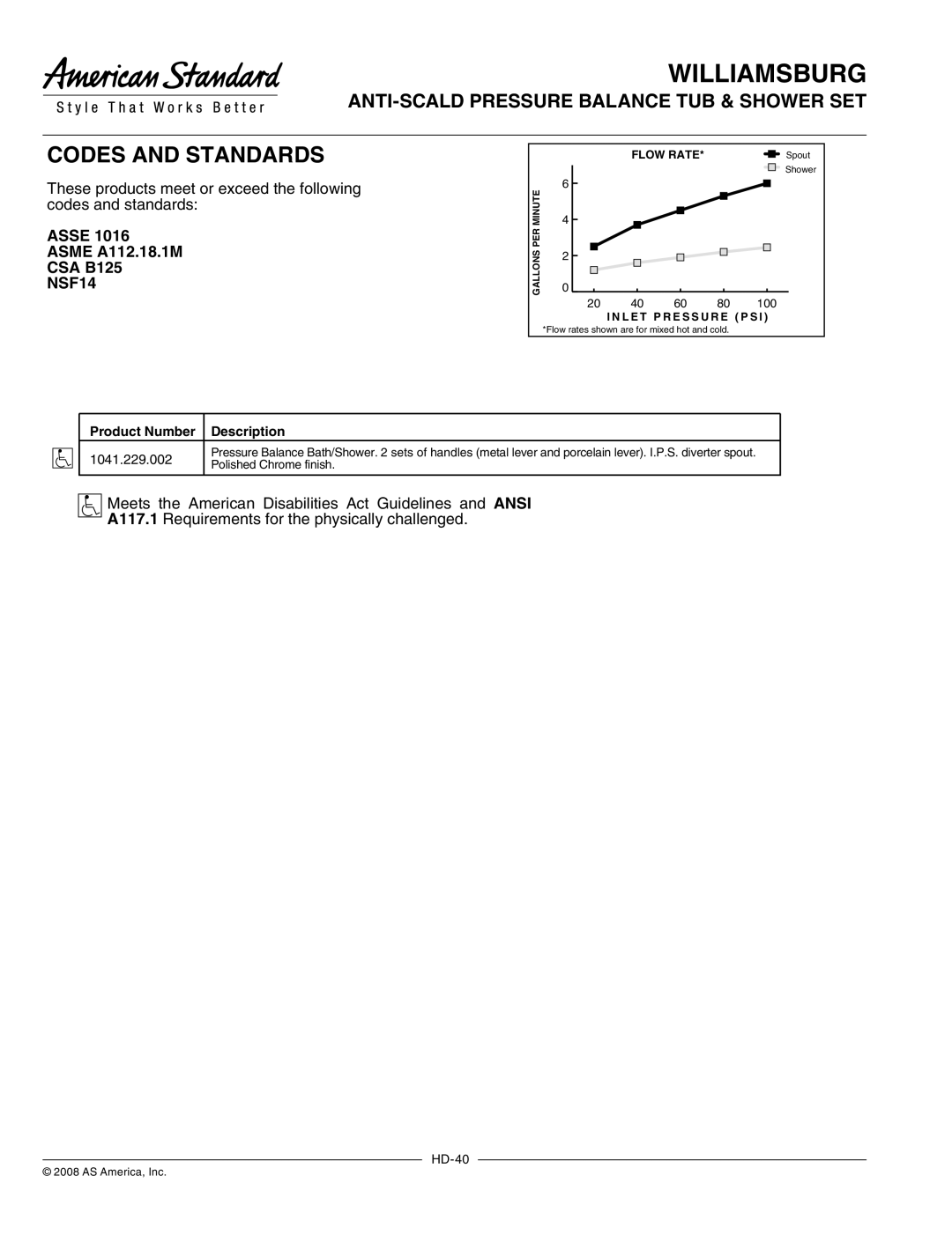 American Standard 1041.229.002 manual Codes and Standards 