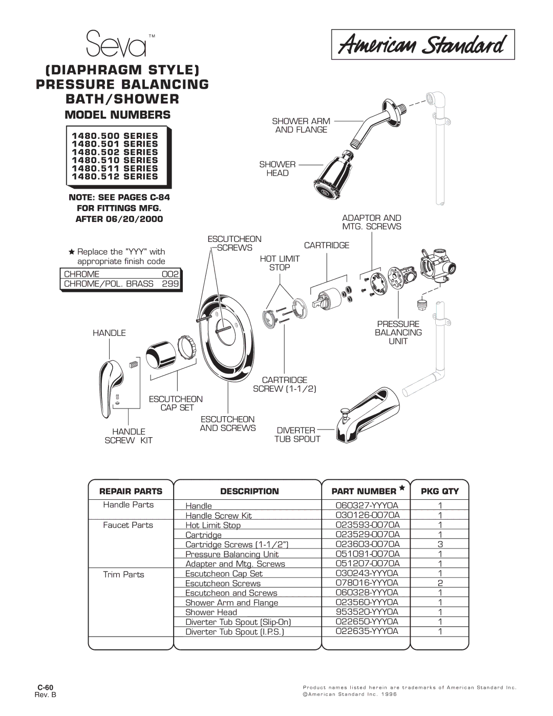 American Standard 1480.510 SERIES manual Diaphragm Style Pressure Balancing BATH/SHOWER, Model Numbers, For Fittings MFG 