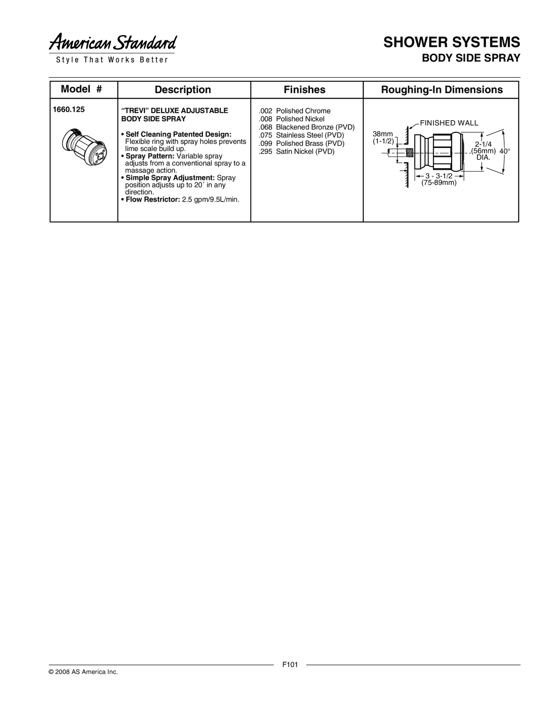 American Standard 1660.125 dimensions Shower Systems, Body Side Spray, Model # Description Finishes Roughing-In Dimensions 