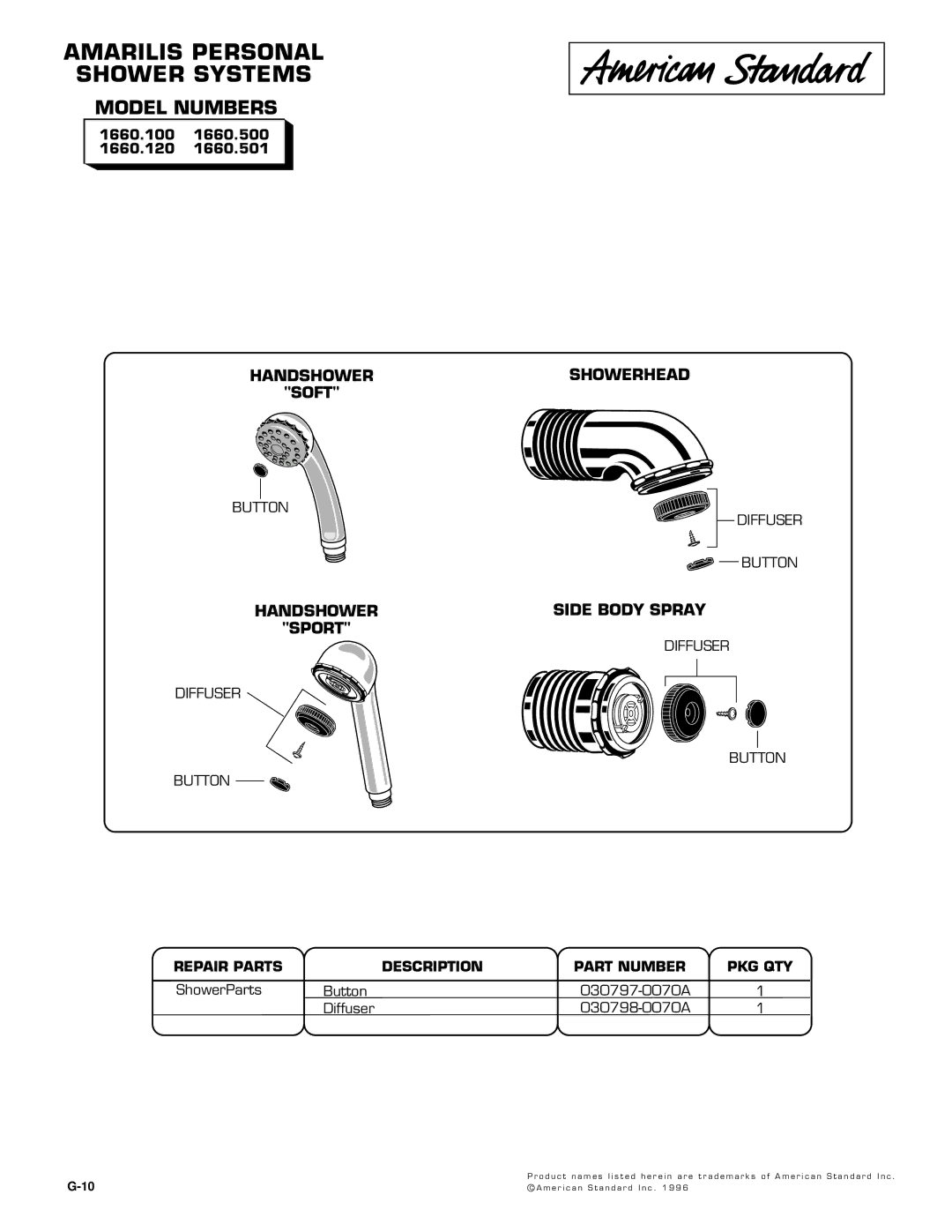 American Standard 1660.100, 1660.501, 1660.500, 1660.120 manual Amarilis Personal Shower Systems, Model Numbers 