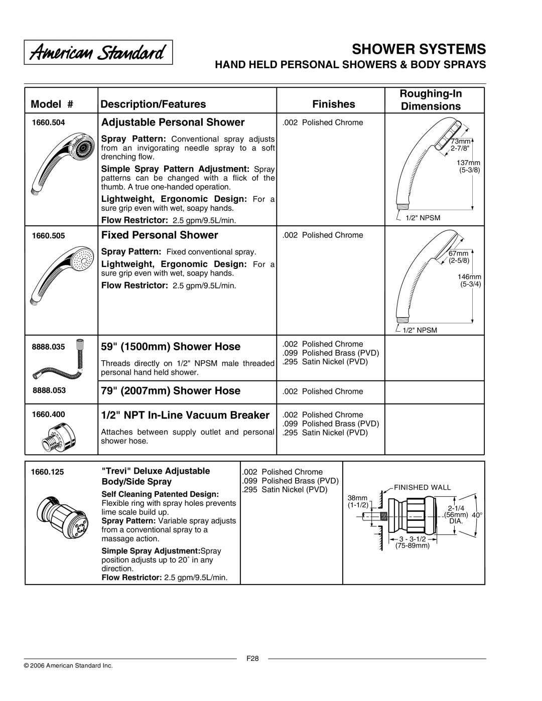 American Standard 1660.503 Model # Description/Features Finishes, Adjustable Personal Shower, Fixed Personal Shower 