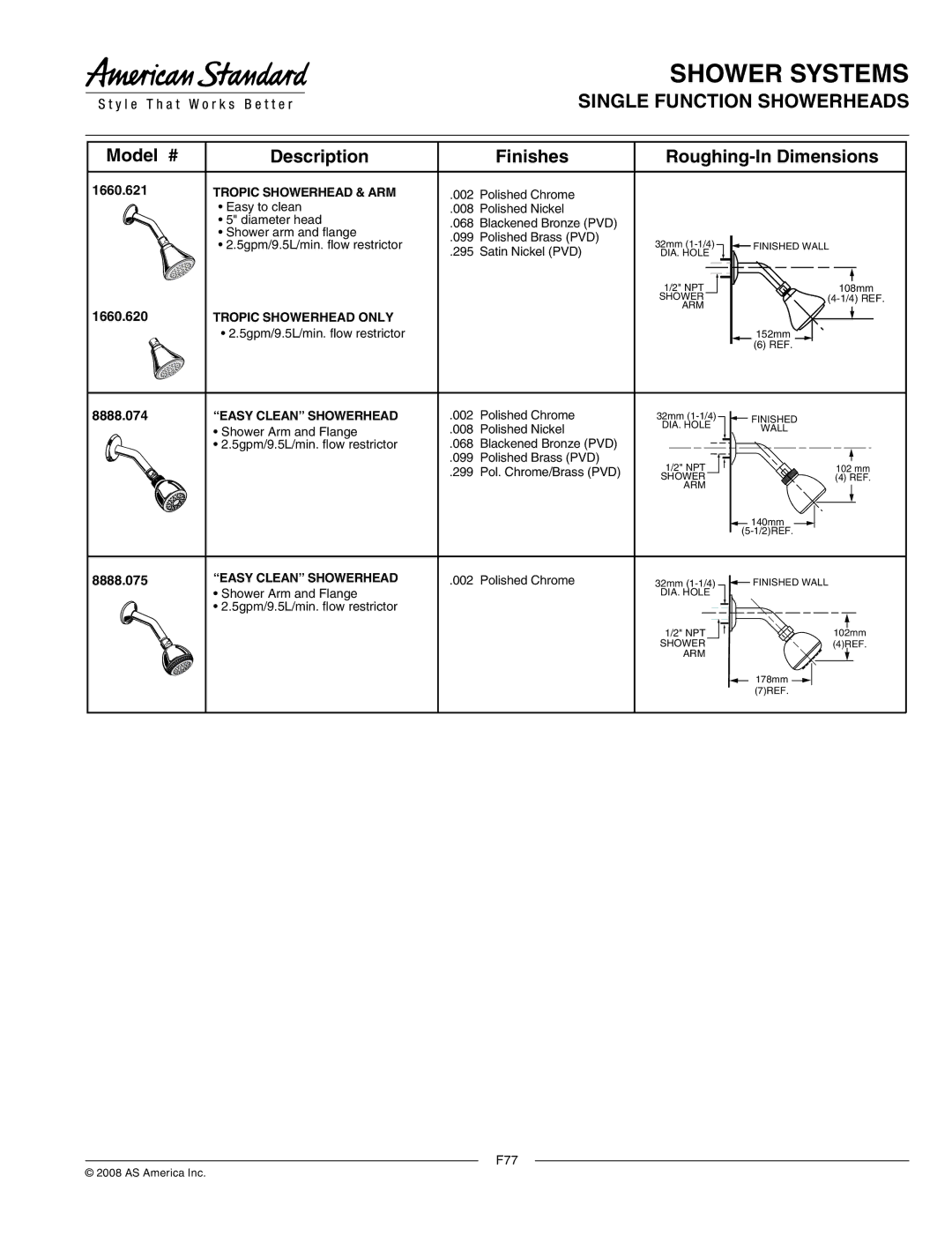 American Standard 1660.621, 1660.620 dimensions Tropic Showerhead & ARM, Tropic Showerhead only, Easy Clean Showerhead 