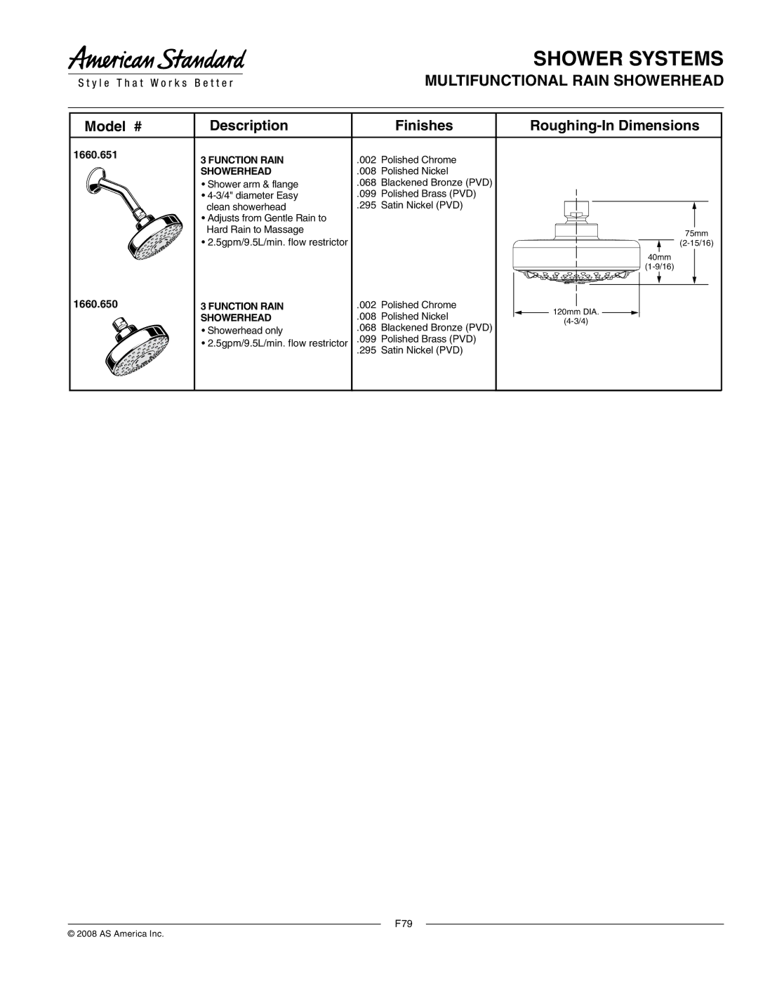 American Standard 1660.651, 1660.650 dimensions Shower Systems, Multifunctional Rain Showerhead, Function Rain 