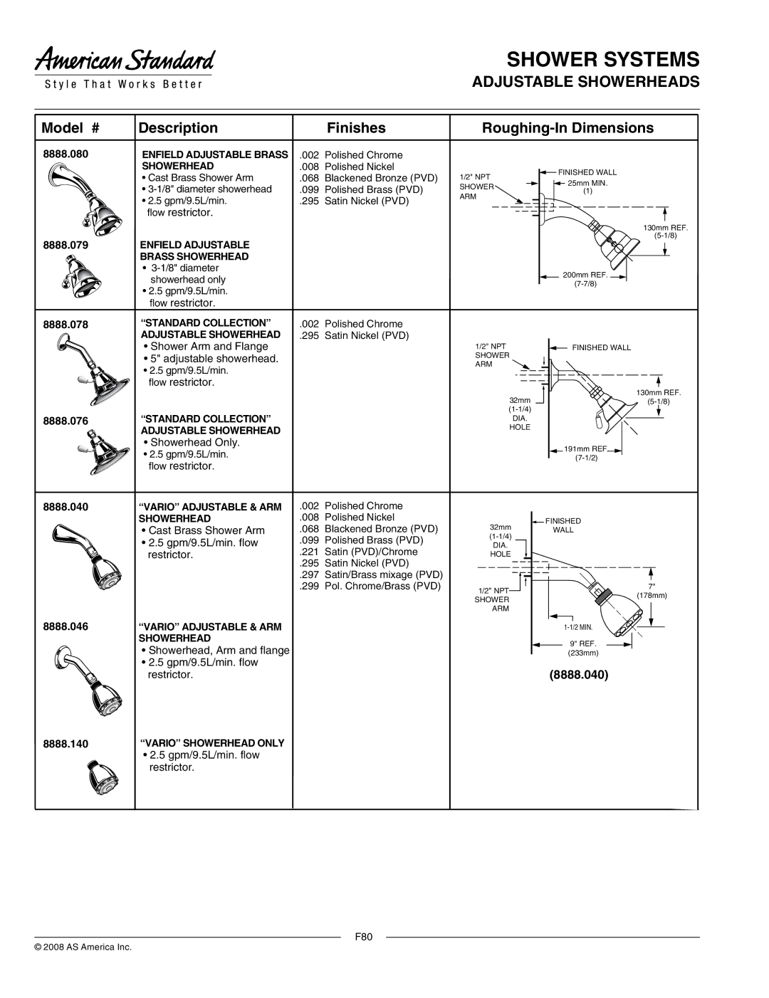 American Standard 1660.650, 1660.651 dimensions Adjustable Showerheads, Model # DescriptionFinishes Roughing-In Dimensions 