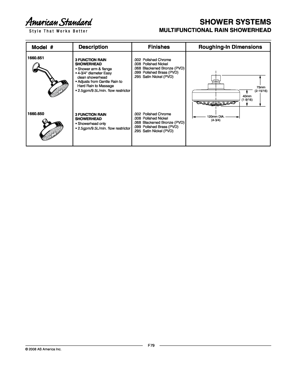 American Standard 1660.651 dimensions Shower Systems, Multifunctional Rain Showerhead, Model #, Description, Finishes 