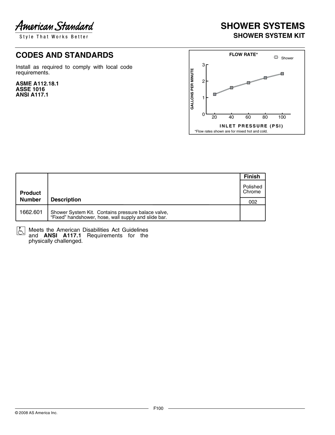 American Standard 1662.601 Shower System KIT, Asme A112.18.1 Asse Ansi A117.1, Product Number Description, Finish 