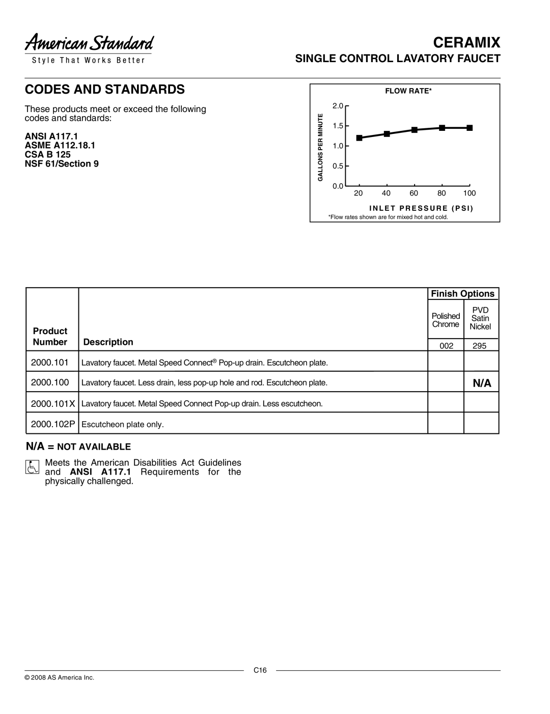 American Standard 2000.102P, 2000.100 Single Control Lavatory Faucet, Ansi A117.1 Asme A112.18.1 CSA B NSF 61/Section 