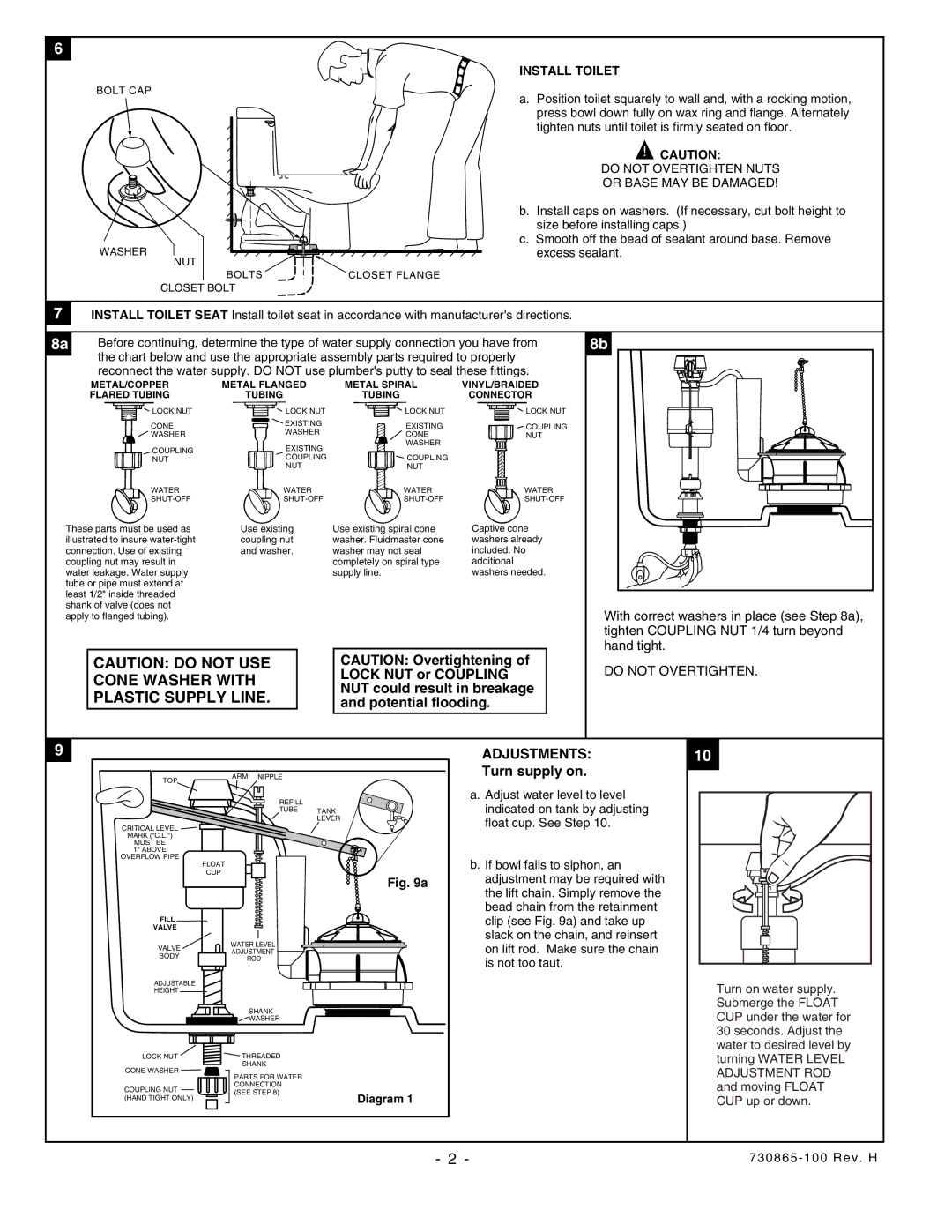 American Standard 2003 installation instructions Cone Washer with, Plastic Supply Line, Install Toilet, Do not Overtighten 