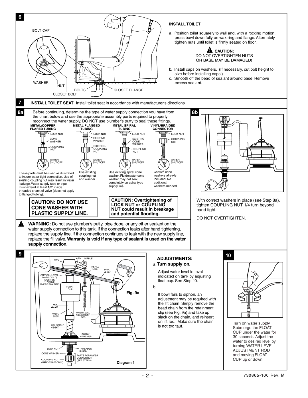 American Standard 2004, 2034 Cone Washer with, Plastic Supply Line, Install Toilet, Do not Overtighten 