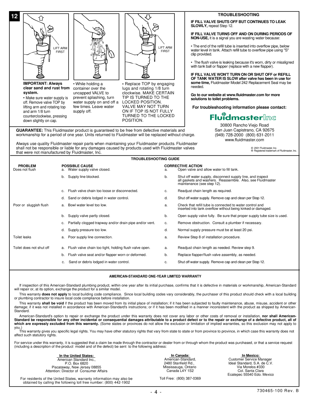 American Standard 2038.016 installation instructions Troubleshooting 