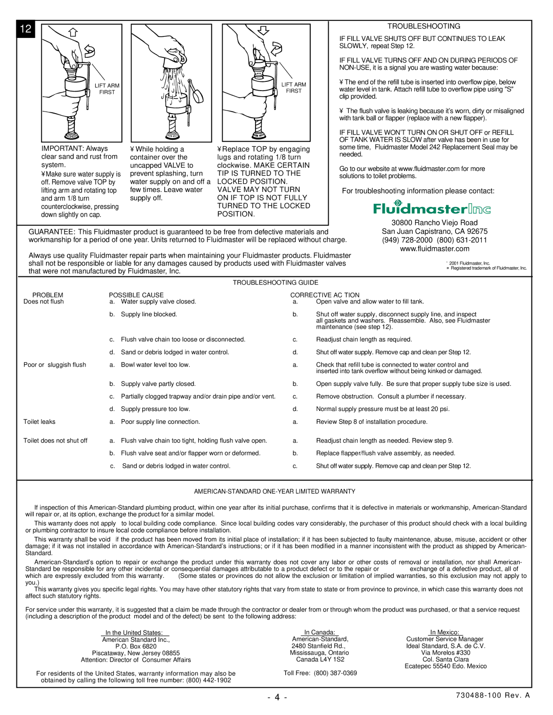 American Standard 2038.700 installation instructions Troubleshooting 