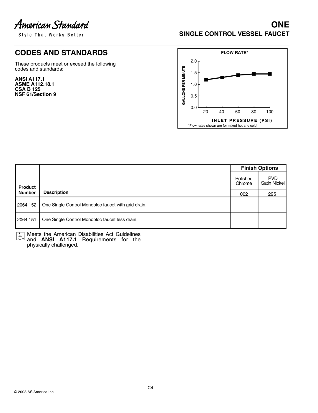 American Standard 2064.151, 2064.152 specifications Codes and Standards, Single Control Vessel Faucet, Product Description 