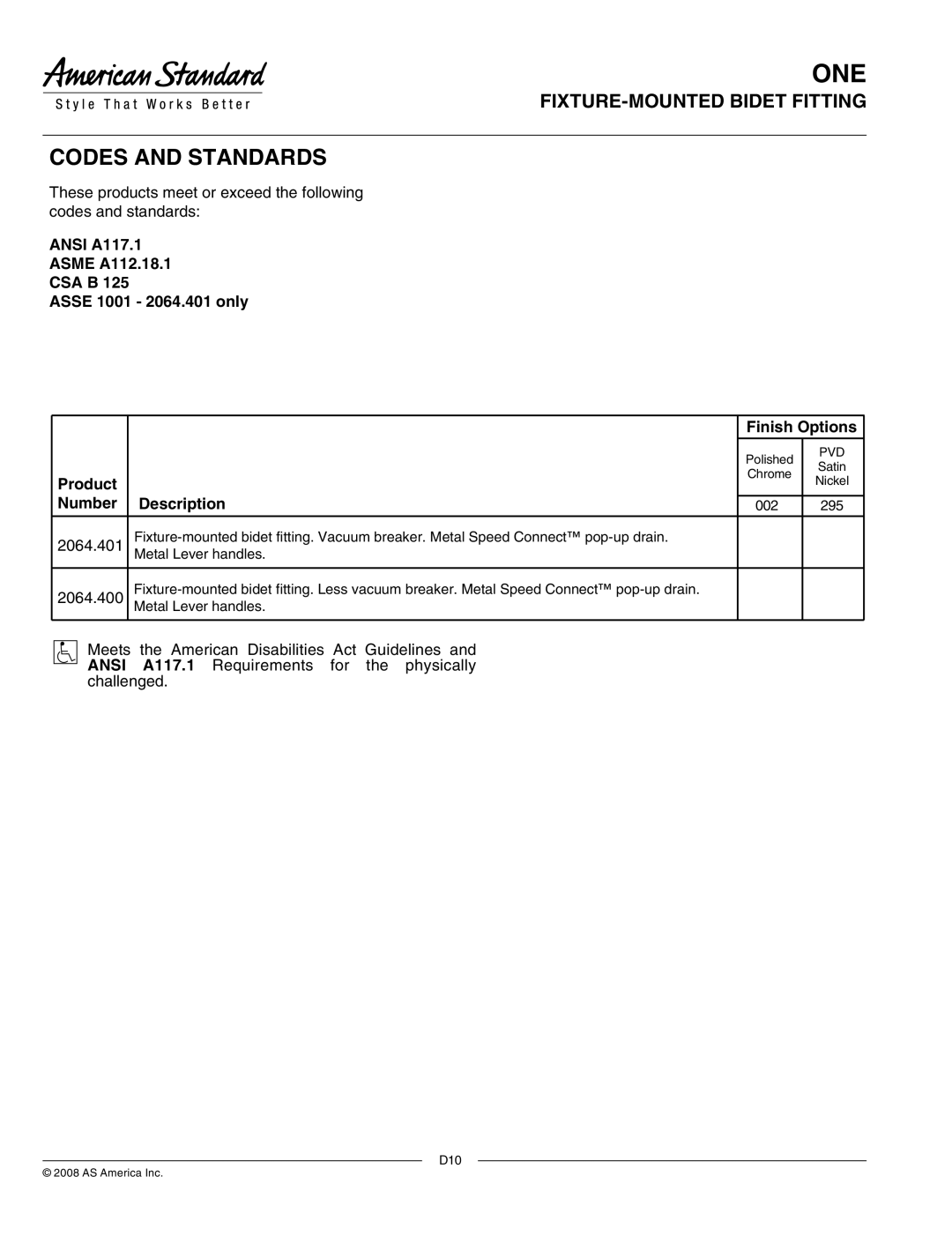 American Standard 2064.401 manual FIXTURE-MOUNTED Bidet Fitting, Product, Number Description, 2064.400 