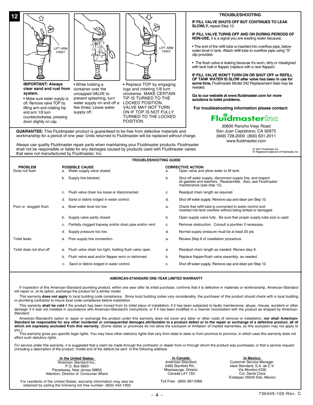 American Standard 2071.016 installation instructions Troubleshooting 