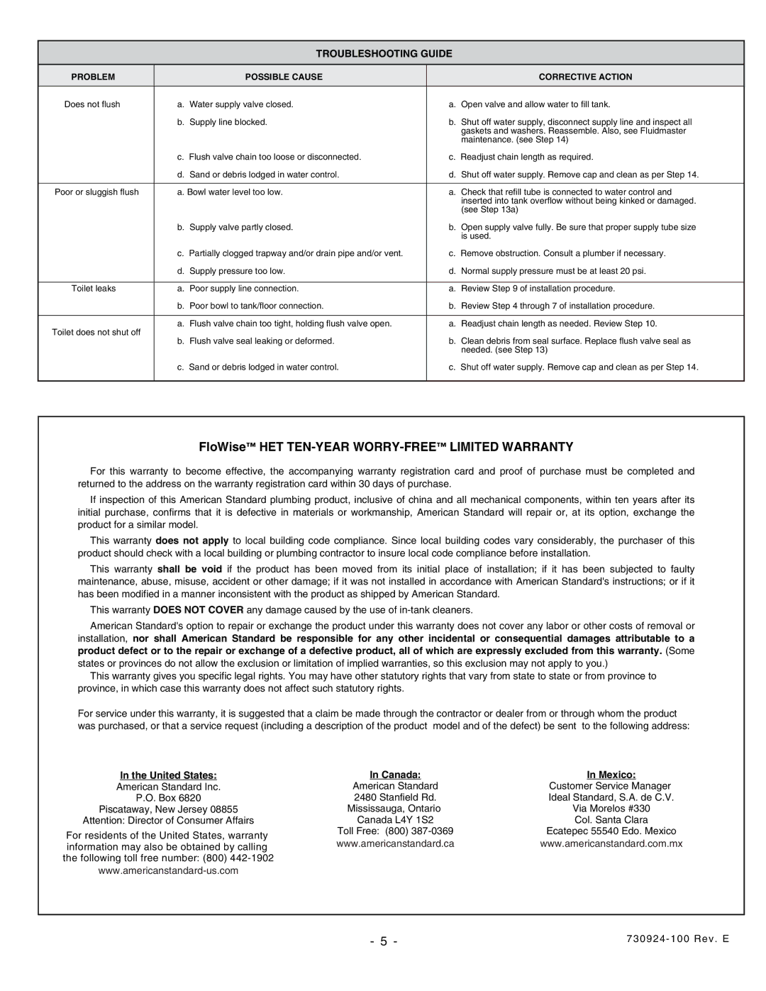 American Standard 2073 installation instructions Troubleshooting Guide, United States 