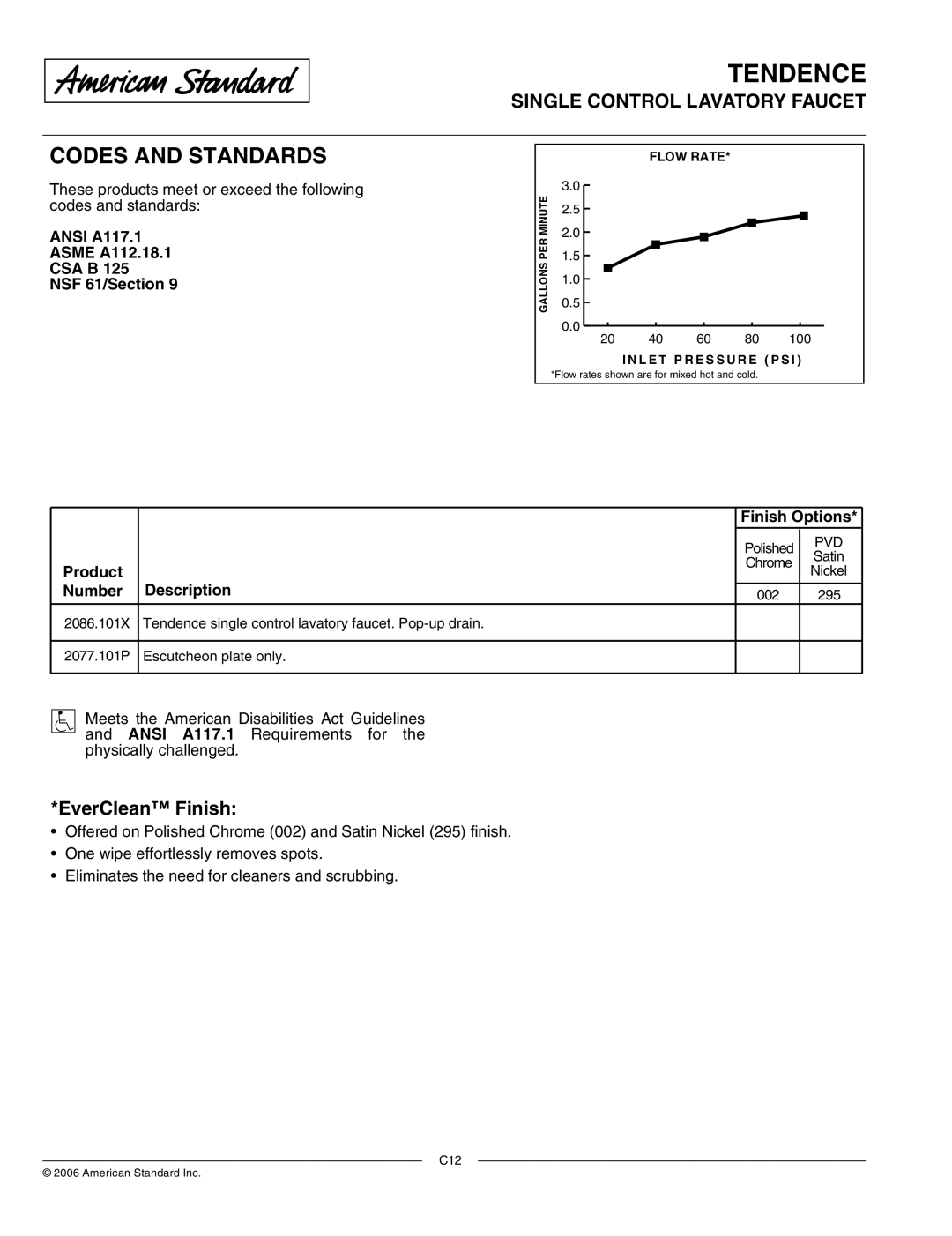 American Standard 2086.101X Single Control Lavatory Faucet, Ansi A117.1 Asme A112.18.1 CSA B NSF 61/Section, Product 