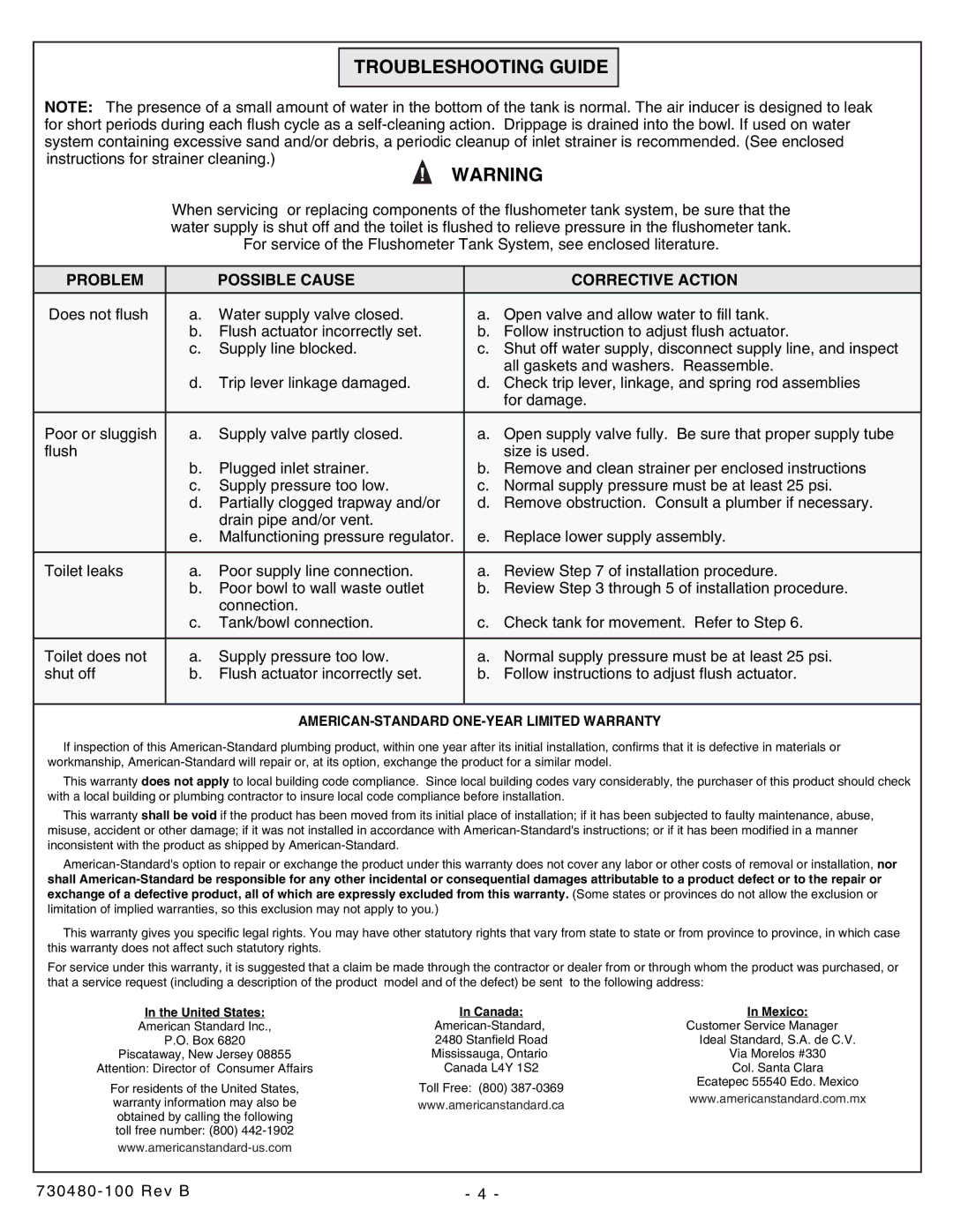 American Standard 2093 Elongated warranty Troubleshooting Guide, Problem Possible Cause Corrective Action 