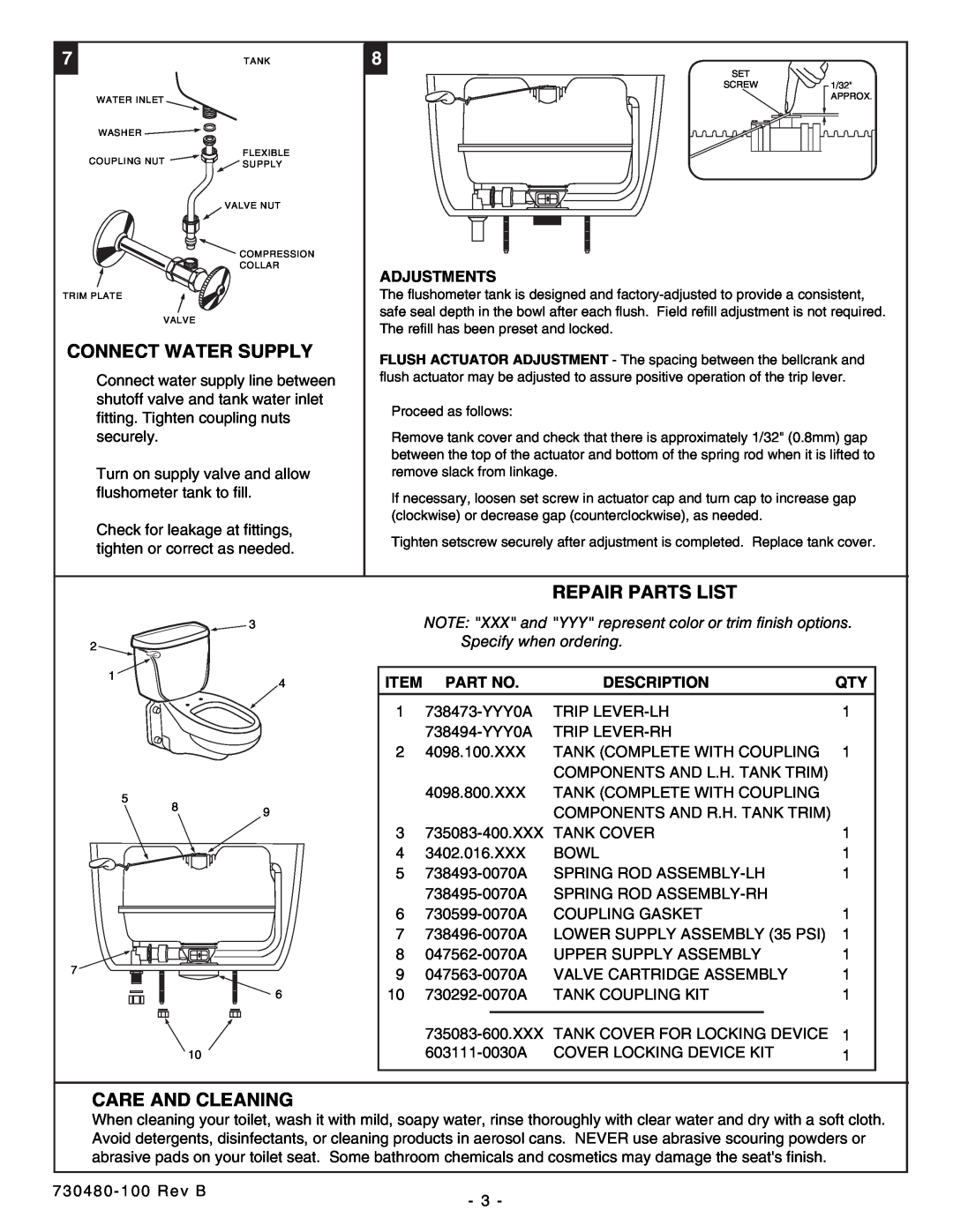 American Standard 2093 Elongated Connect Water Supply, Repair Parts List, Care And Cleaning, Adjustments, Description 