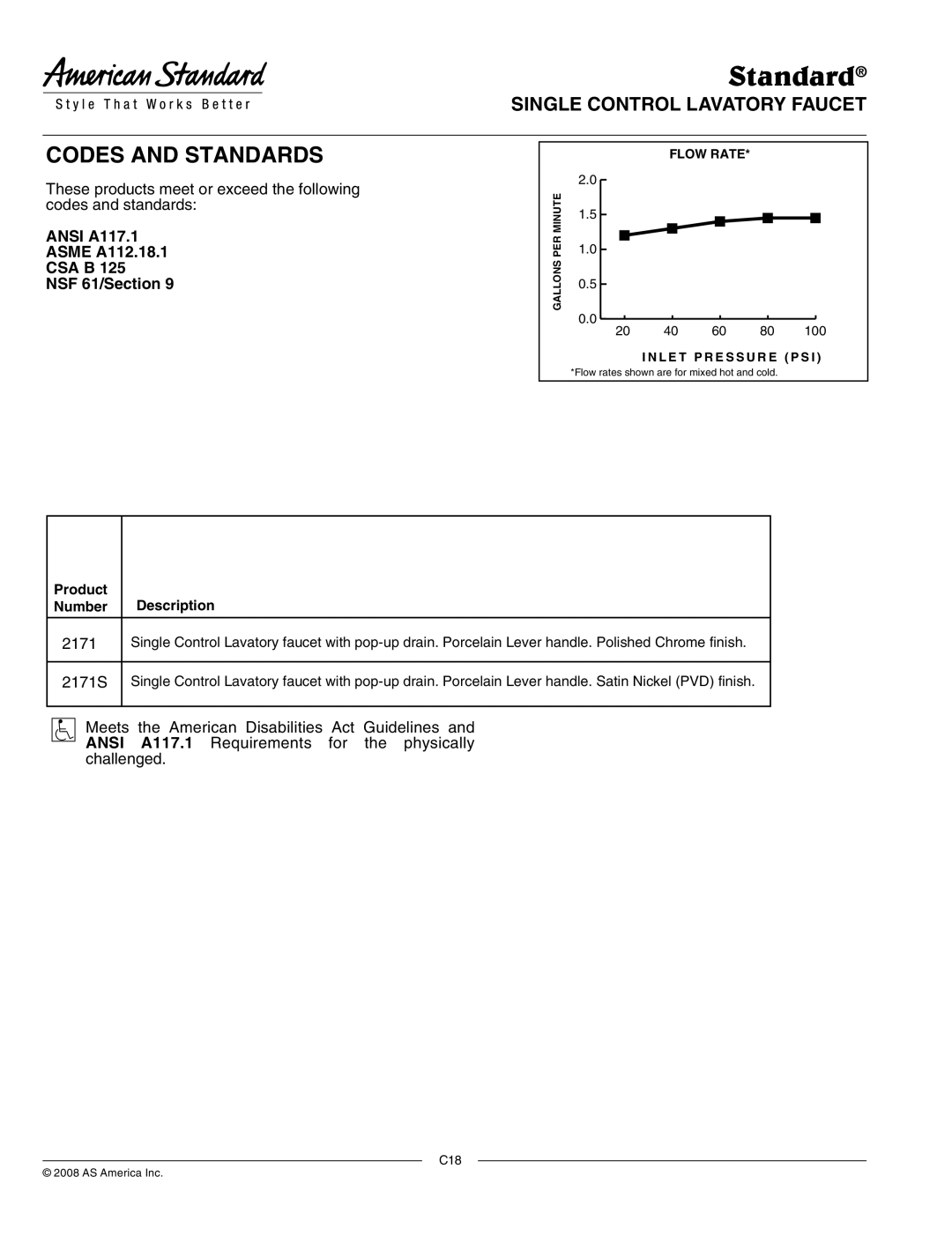 American Standard 2171S specifications Single Control Lavatory Faucet, Ansi A117.1 Asme A112.18.1 CSA B NSF 61/Section 