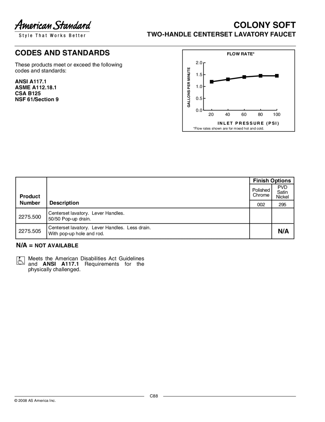 American Standard 2275.503 manual = not Available 