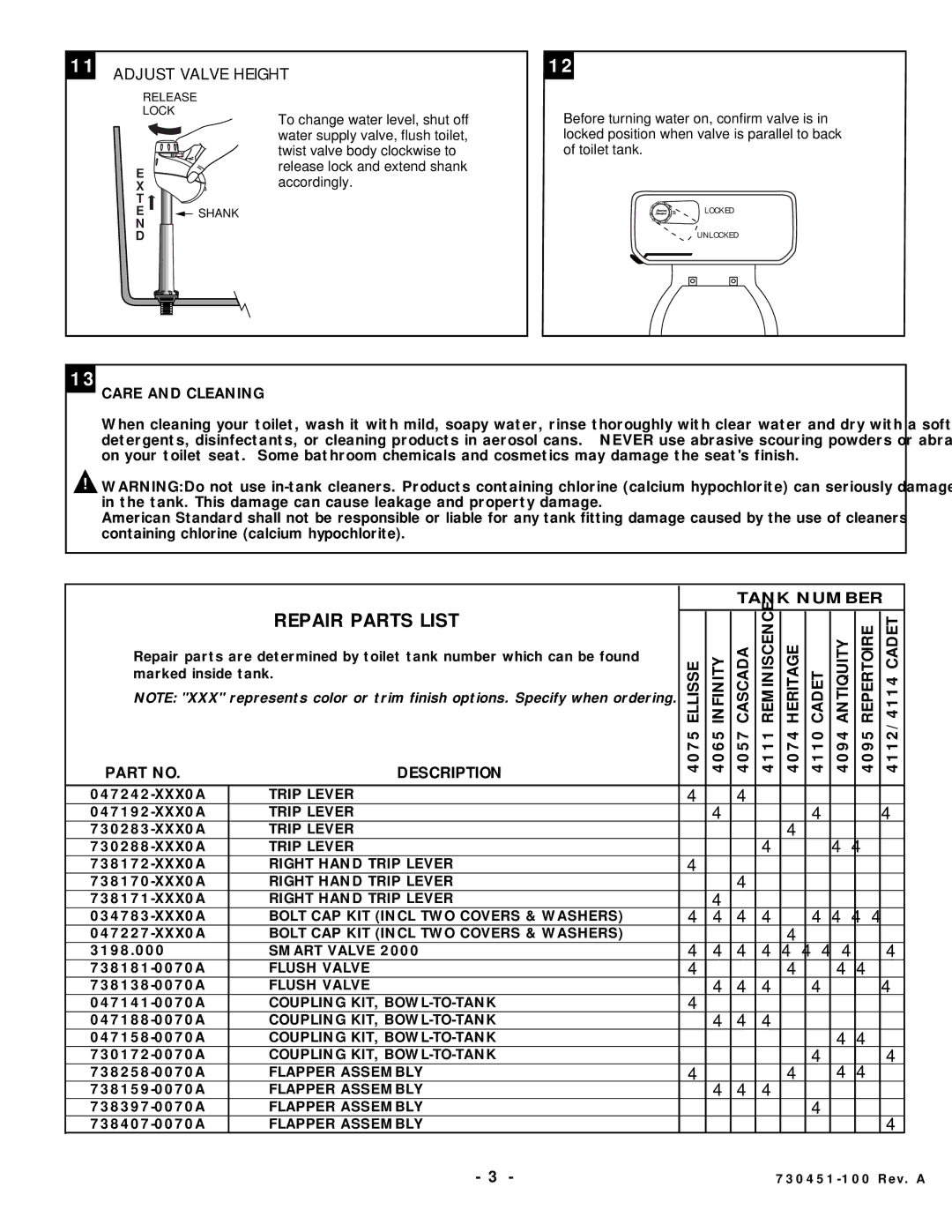 American Standard 2262, 2316, 2319, 2280 installation instructions Repair Parts List, Adjust Valve Height 