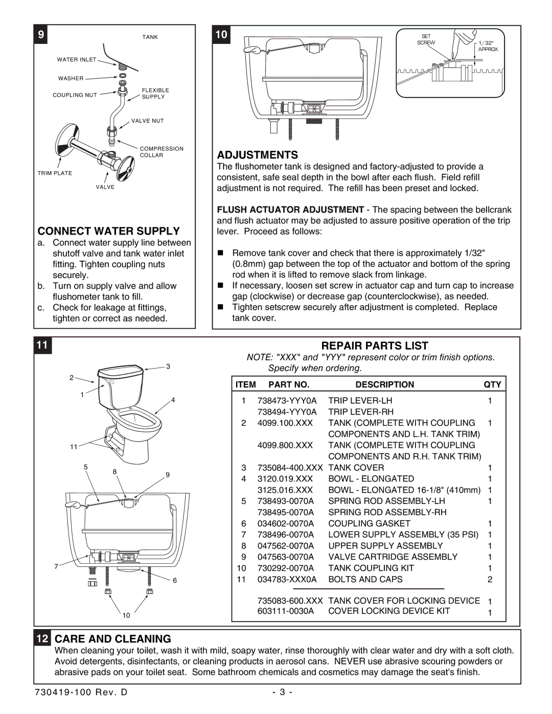 American Standard 2325 Elongated Connect Water Supply, Adjustments, Repair Parts List, Care and Cleaning, Description QTY 