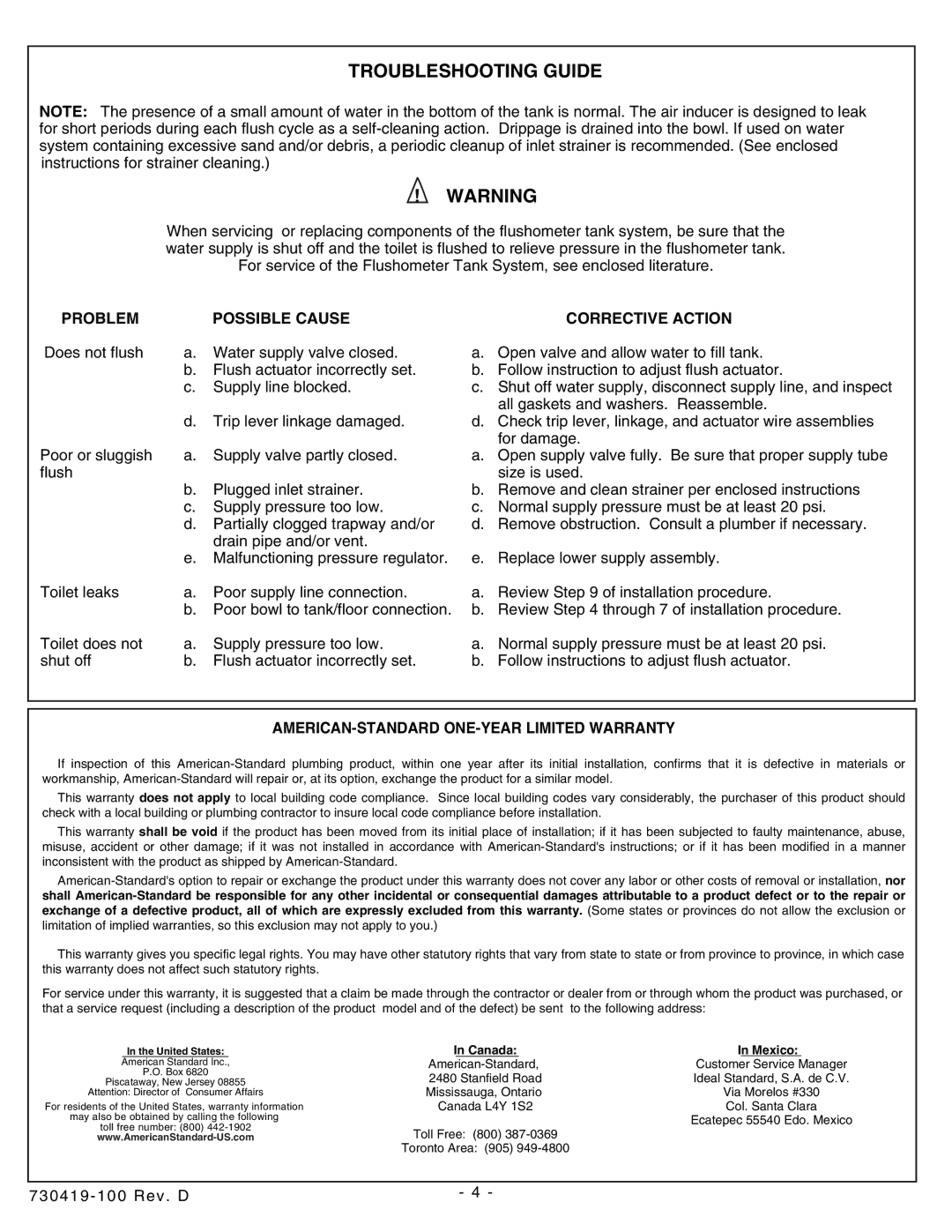 American Standard 2320 Elongated, 2325 Elongated Troubleshooting Guide, Problem Possible Cause, Corrective Action 