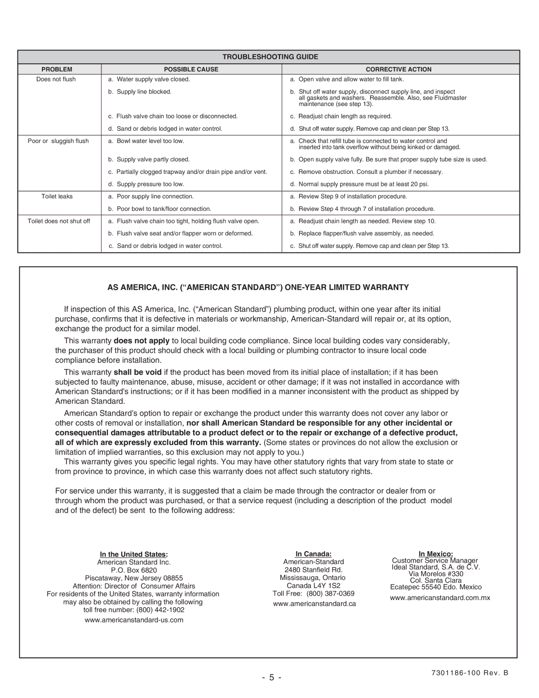 American Standard 2388, 2359, 2399 installation instructions Troubleshooting Guide, United States 