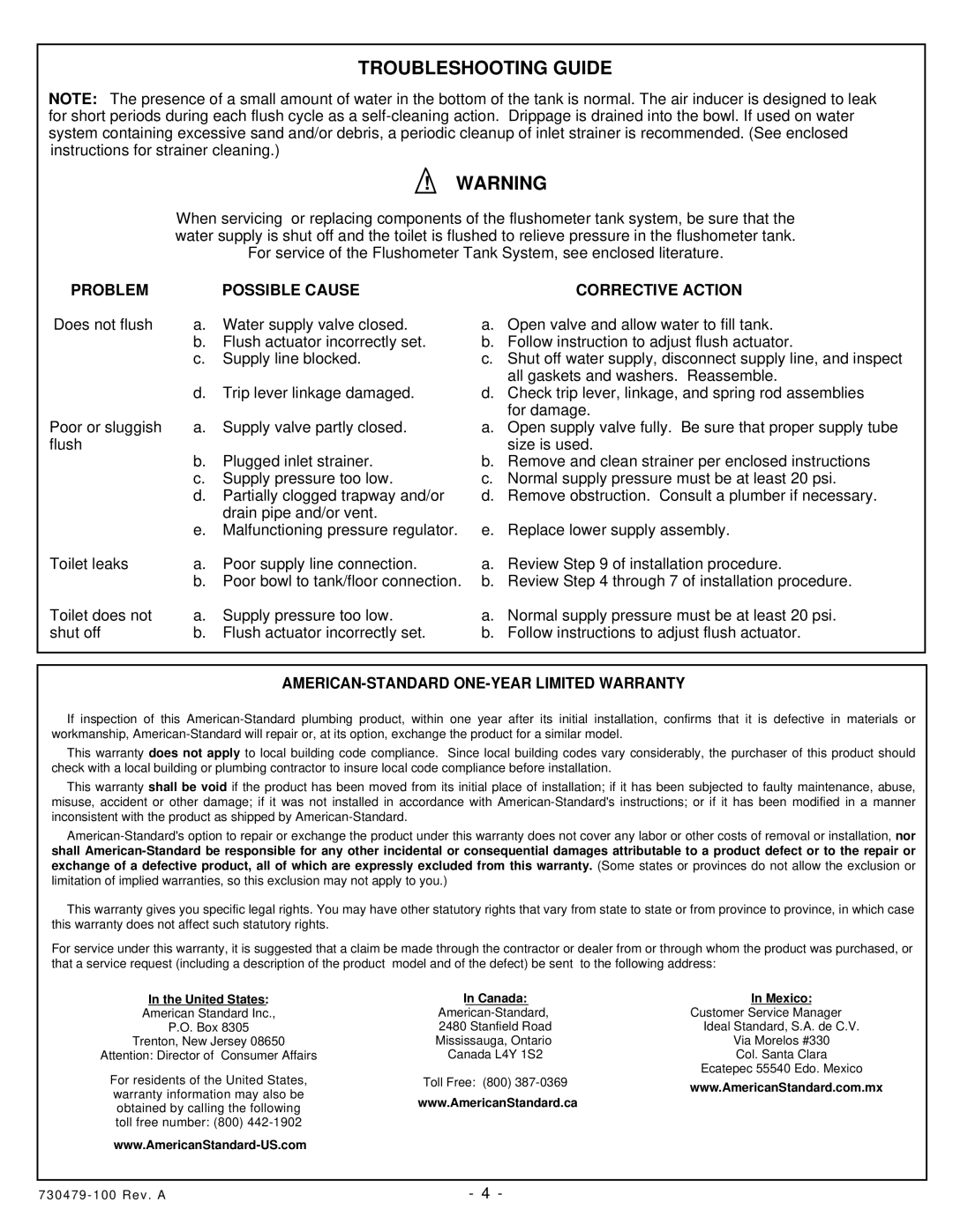 American Standard 2377, 2366 installation instructions Troubleshooting Guide, Problem Possible Cause, Corrective Action 