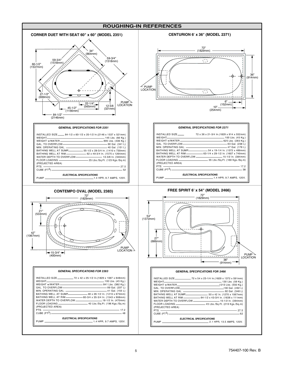 American Standard 2371, 2383, 2466, 2351 manual ROUGHING-IN References, Contempo Oval Model 