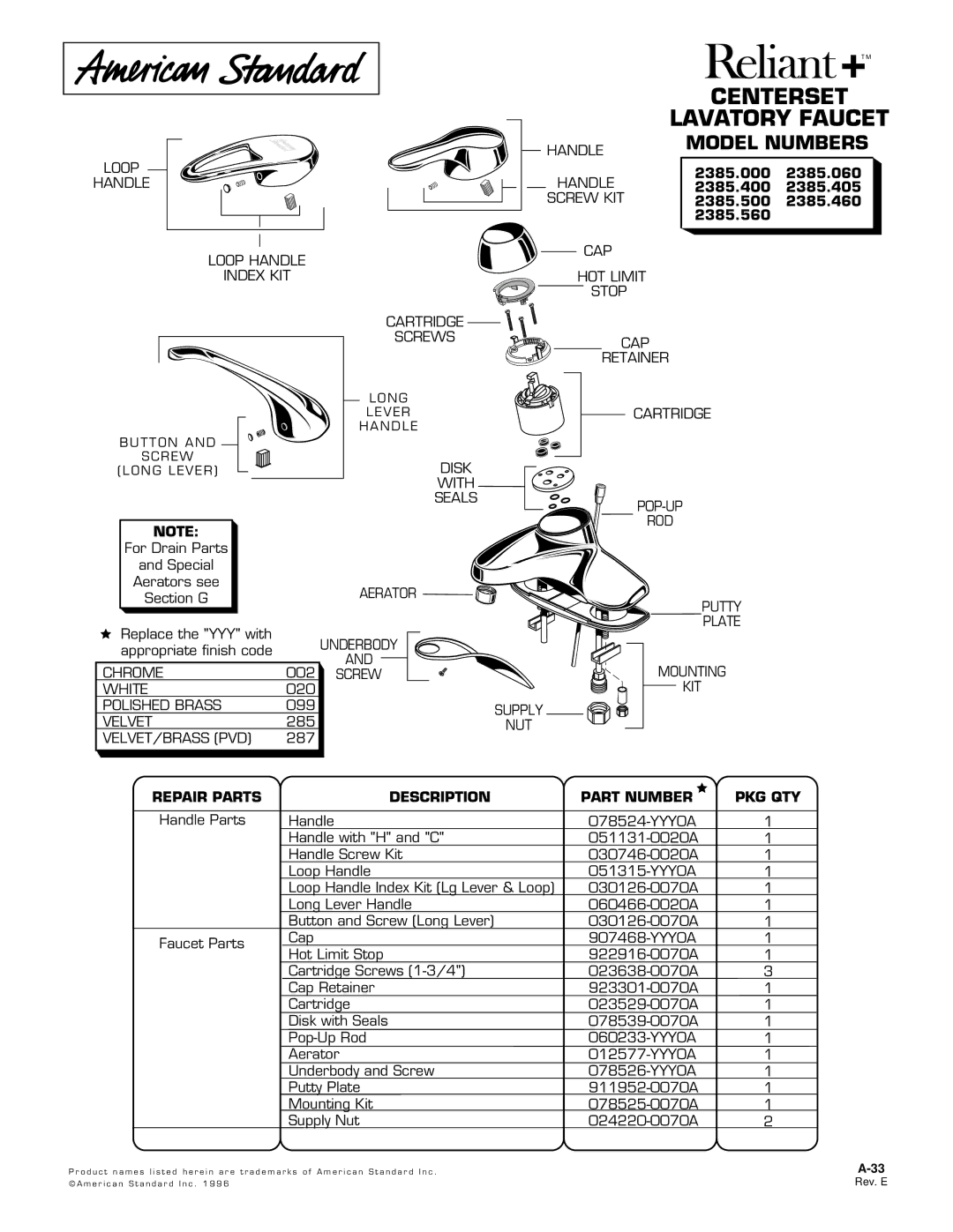 American Standard 2385.500, 2385.405, 2385.560, 2385.460, 2385.060, 2385.400 manual Centerset, Lavatory Faucet, Model Numbers 