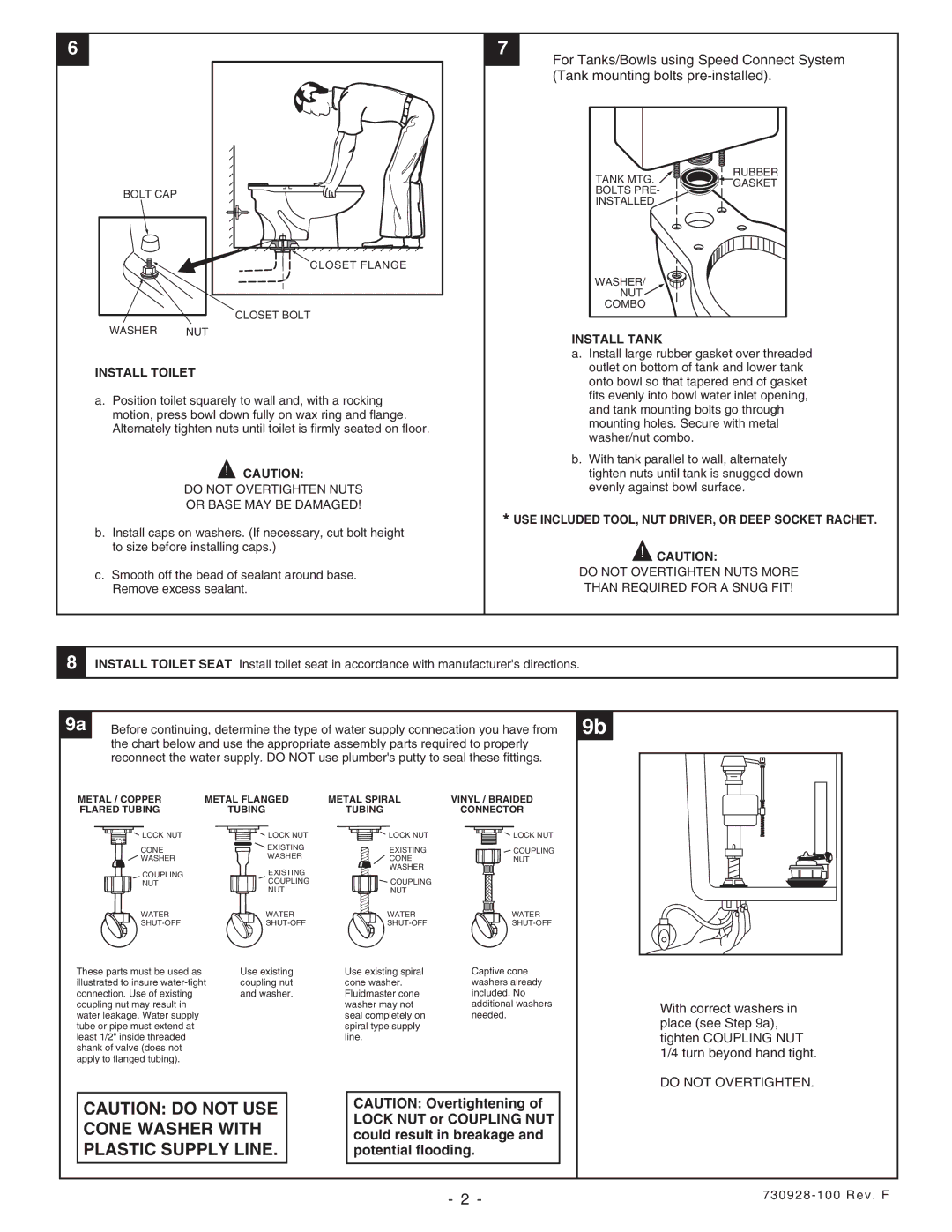 American Standard 2383, 2386, 2384, 2838, 2829 Cone Washer with, Plastic Supply Line, Install Toilet, Install Tank 