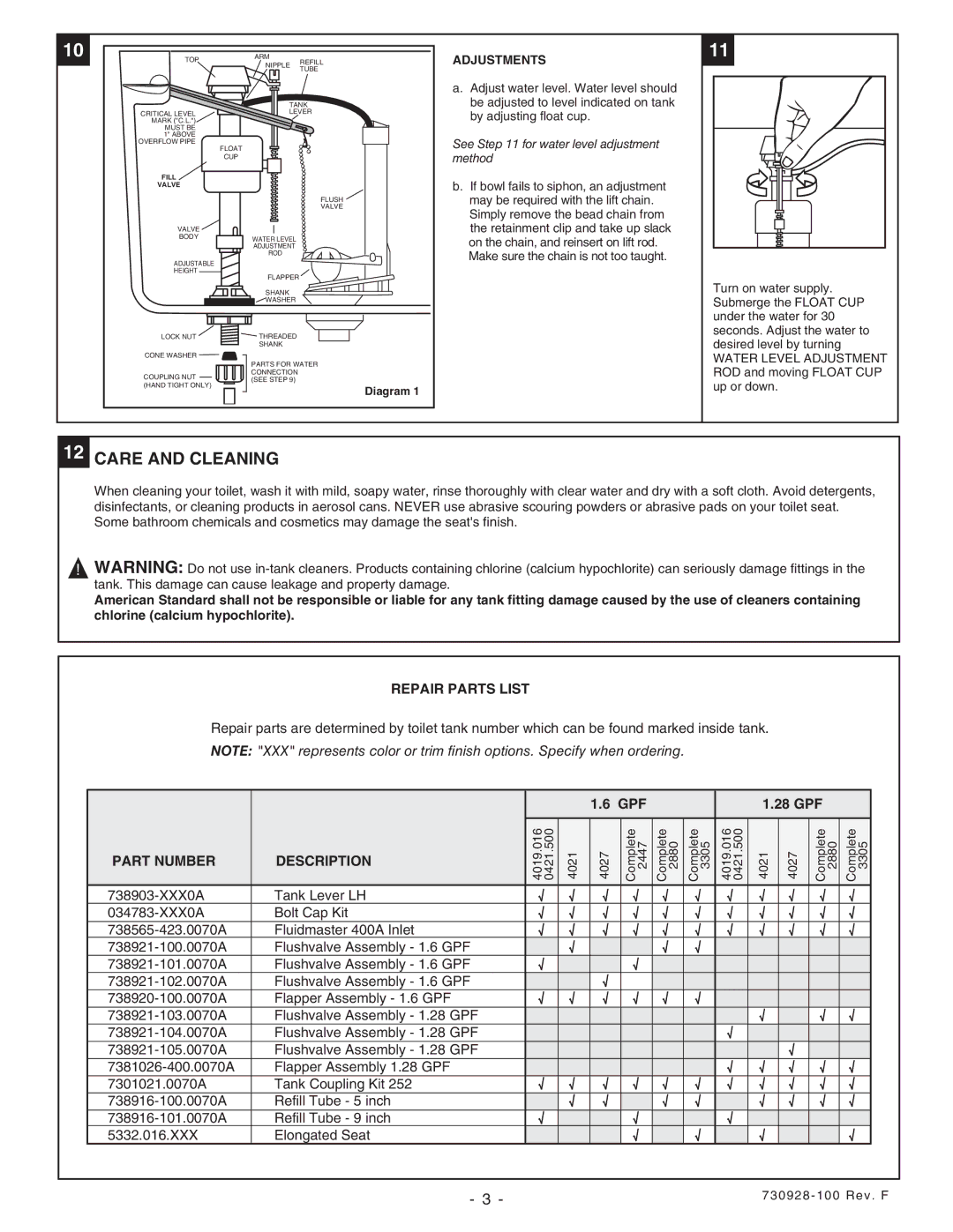 American Standard 2838, 2386, 2384, 2383, 2829 Care and Cleaning, Repair Parts List, Part Number Description, Adjustments 