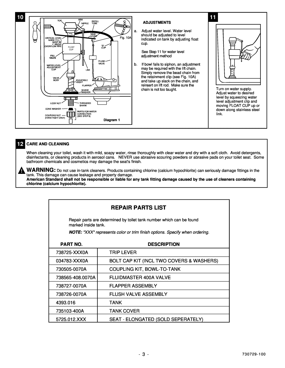 American Standard 2405.016, 2408.016 installation instructions Repair Parts List, Description 