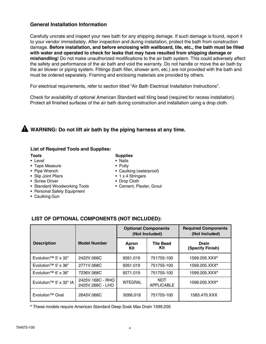 American Standard 2645V.068C, 2422V.068C, 2425V.268C, 2425V.168C, 2771V.068C manual List of Optional Components not Included 