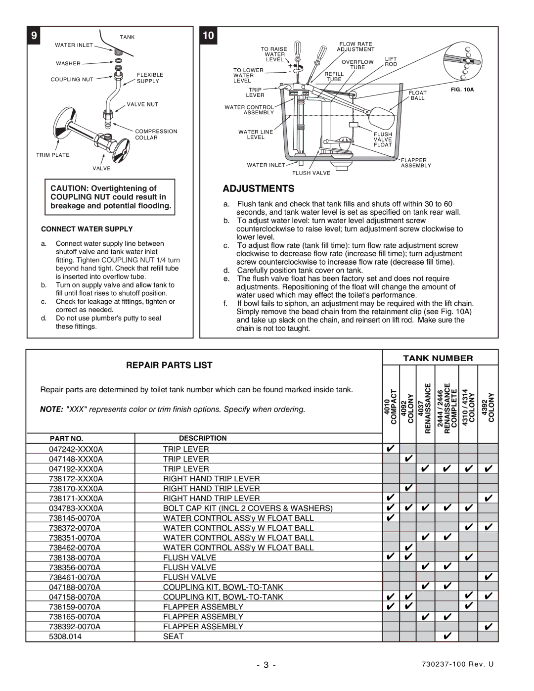 American Standard 2444 dimensions Repair Parts List, Connect Water Supply 