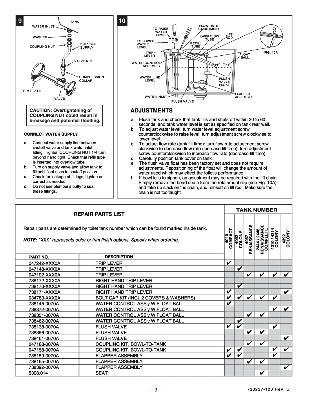 American Standard 2444 dimensions Adjustments, Repair Parts List, Tank Number 