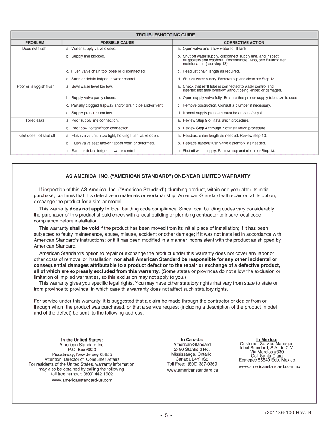 American Standard 2446 installation instructions Troubleshooting Guide, United States 