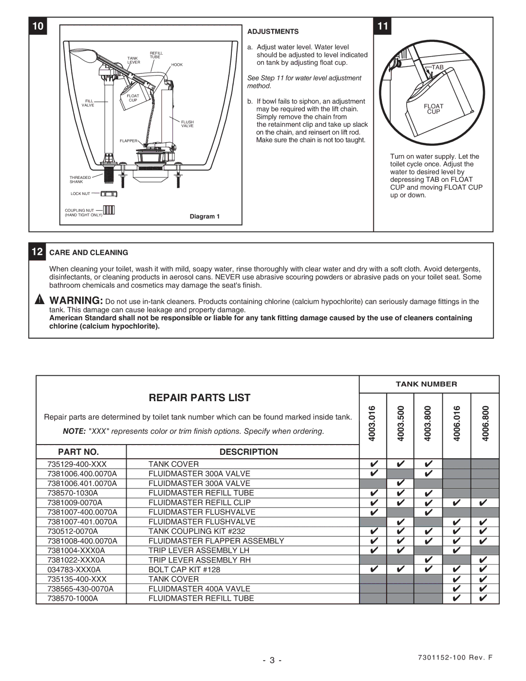 American Standard 3510 Repair Parts List, Adjustments, Adjust water level. Water level, Care and Cleaning, Tank Number 