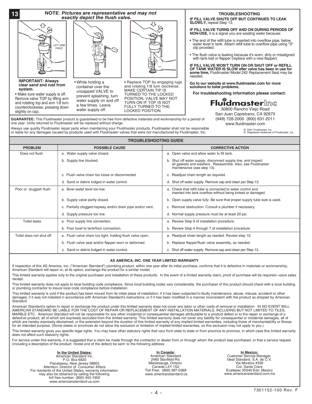 American Standard 2453, 2487, 2485, 3510 installation instructions Troubleshooting Guide 