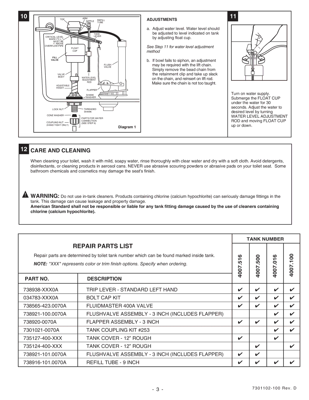 American Standard 2457, 2459, 2455 installation instructions Repair Parts List, Care and Cleaning, Adjustments 